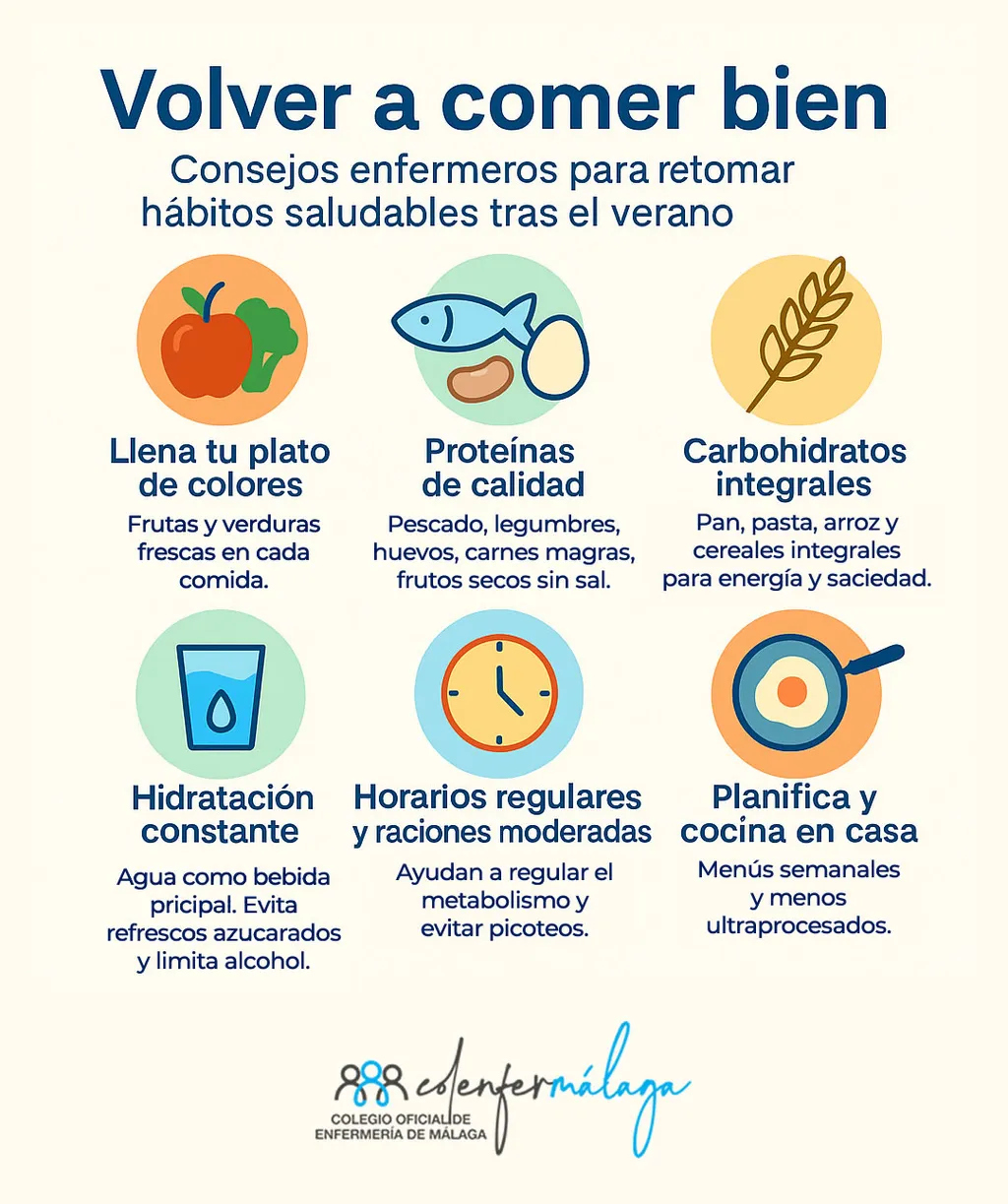 De vuelta a la rutina: consejos sanitarios para una alimentación equilibrada